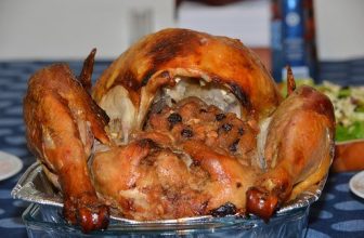 Thanksgiving Food Quiz