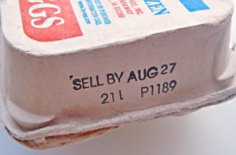 Food Expiration Labels Explained
