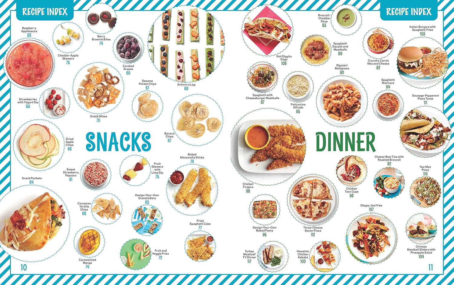 Food Network Magazine The Big, Fun Kids Cookbook: 150+ Recipes for Young Chefs