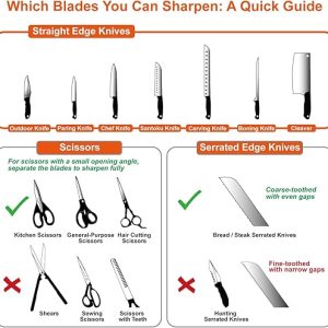 SHARPAL 5-in-1 Professional Knife & Scissors Sharpener