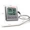 ThermaPro Meat Thermometer (great for grilling and smoking)