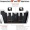 SHARPAL 5-in-1 Professional Knife & Scissors Sharpener